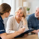 A Practical Care Assessment Guide for Families